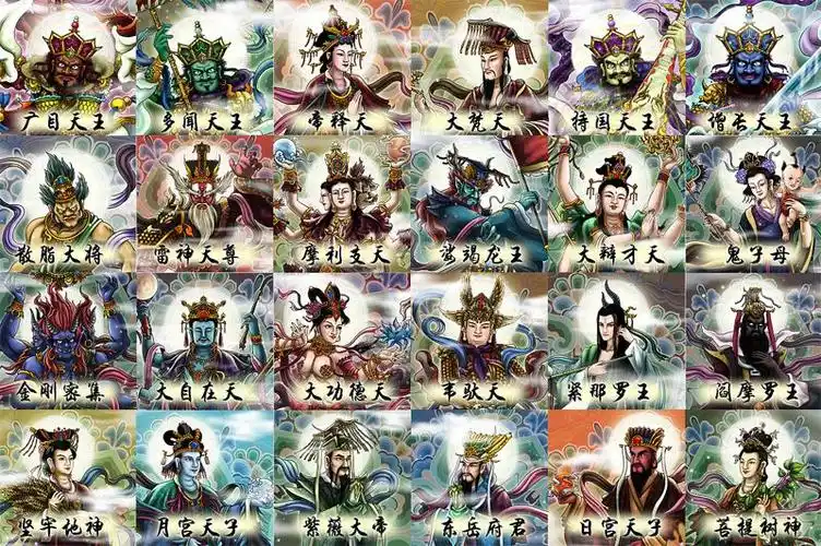 佛教的二十四诸天