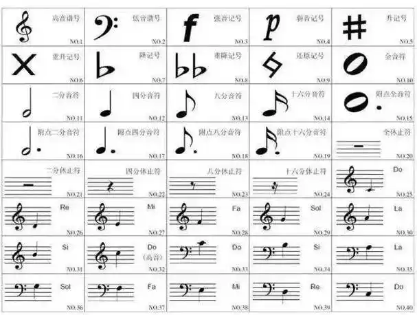 工作后,拿到第一个月工资 蛋蛋姐立马买了一台雅马哈电子琴 咬牙花了