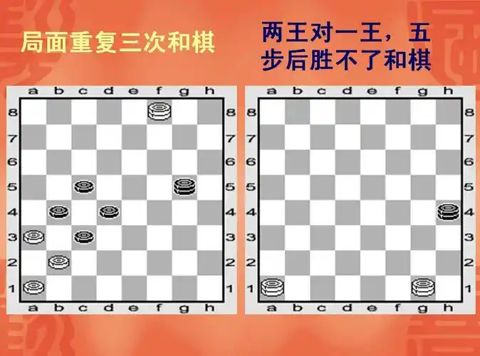 国际跳棋巴西规则