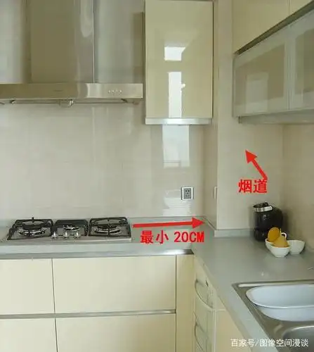 就是燃气灶的位置,燃气灶不能离墙面太近,最好能留出二十公分.