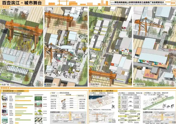 我院学生在2021wupenicity城市设计国际竞赛中获得金奖