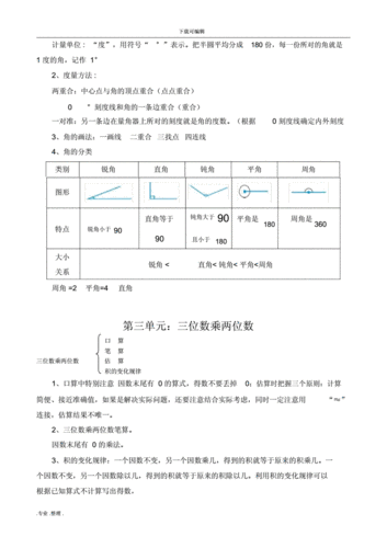 新青岛版四年级数学((上册))知识点归纳.docx 7页