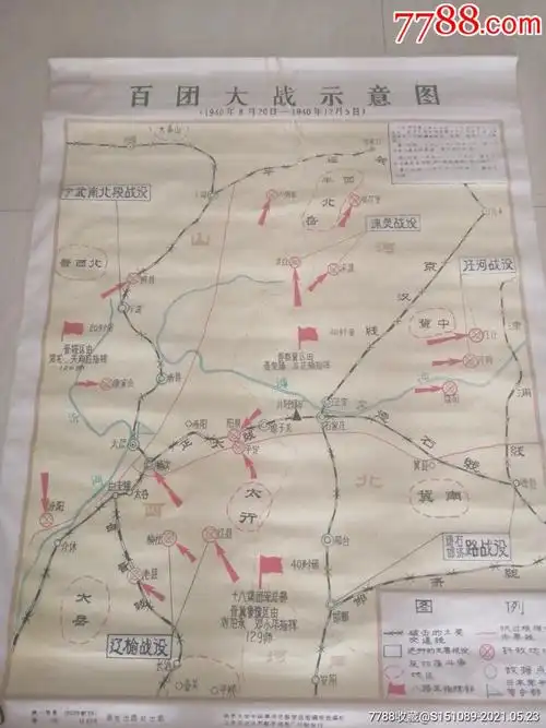 百团大战示意图