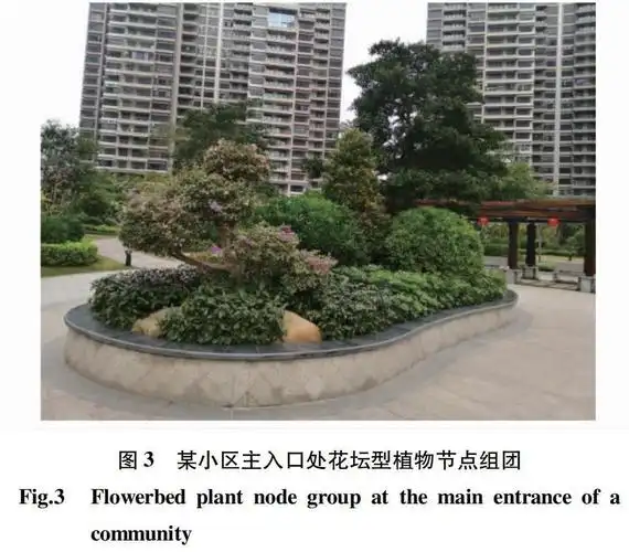 植物节点景观在园林绿化中的设计研究