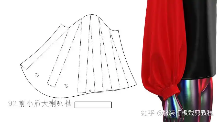 袖子纸样裁剪喇叭袖灯笼袖