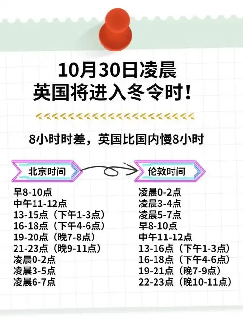 每年英国冬令时和夏令时都需要调整时间
