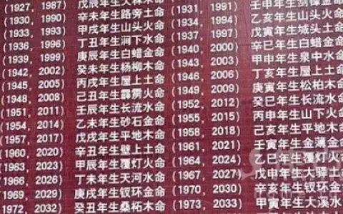 90年属什么生肖婚配表90年和什么属相相配