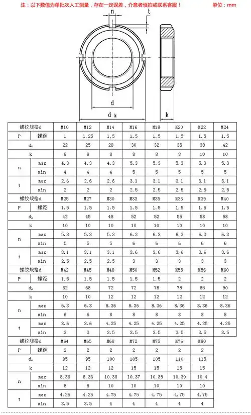 304不锈钢gb812圆螺母 圆形精密锁紧螺母 四槽锁紧螺母非标圆螺母