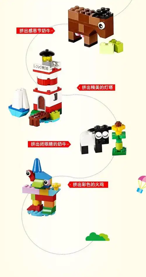 [保障]乐高lego 10692经典创意小号积木盒 拼插积木玩具 10692经典