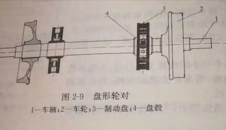 火车也有差速器?