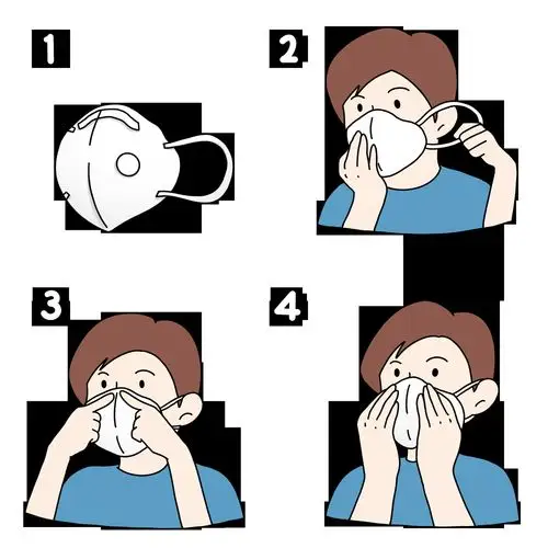 正确佩戴口罩才有效