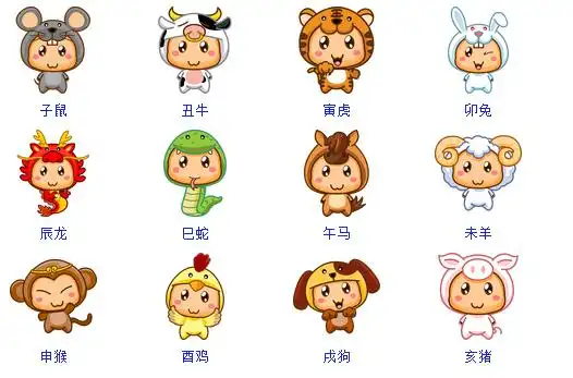 十二生肖的顺序_百度知道