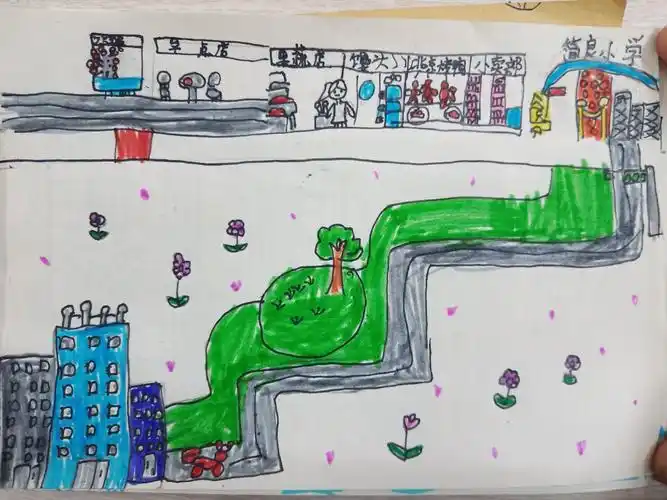 【简良小学】美术系列课程之我的路线图