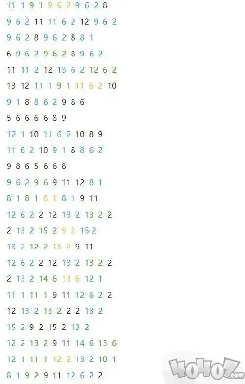 星星点灯钢琴竖琴谱子分享 燕鹿手游网光遇牵丝戏琴谱 牵丝戏钢琴谱