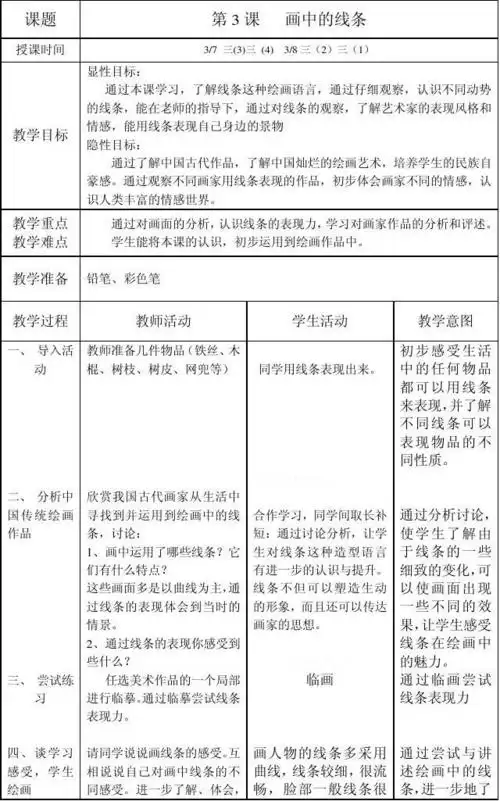人美版三年级下册美术教案全册表格式-5,第3课 画中的线条