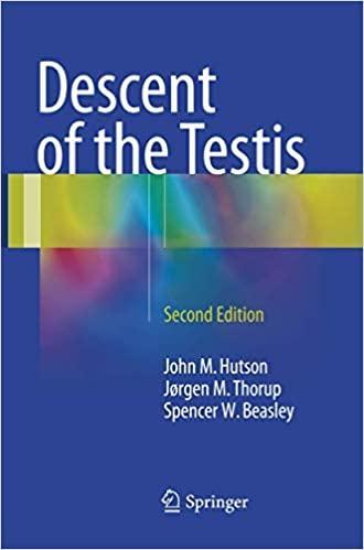 预订 高被引descent of the testis