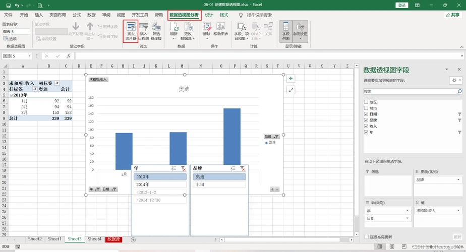 excel数据透视表经典教程十二数据透视图