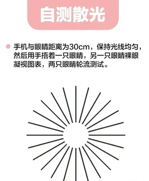 如果想知道自己有没有散光可以在家先自测一 下!# - 抖音