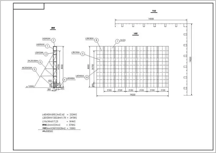 led圆屏广告牌图纸