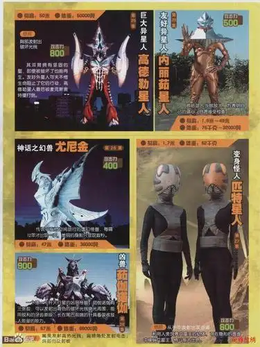 大篇幅的怪兽图鉴来啦麦克斯·奥特曼是m78星云的【文明监视员】,来