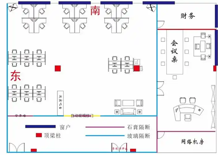财神位 财务室还是老板办公室 放在什么位置