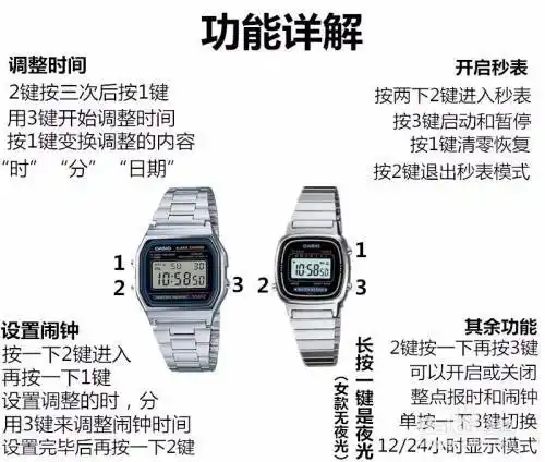 卡西欧电子表怎么调时针和分针