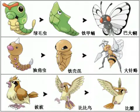 动漫美图 - 小胖 - 网易博客