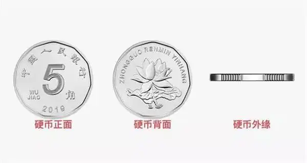 所有宜昌人,人民币今日上新!