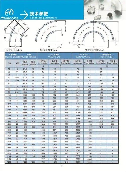 304不锈钢短半径90度弯头,sch10