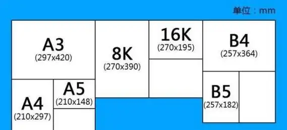 b5和a4本哪个大,笔记本a5和b5的区别图3