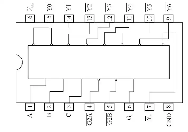 74ls112 双j-k触发器图6-195 74ls90 十进制计数器图6-194 74ls86 二