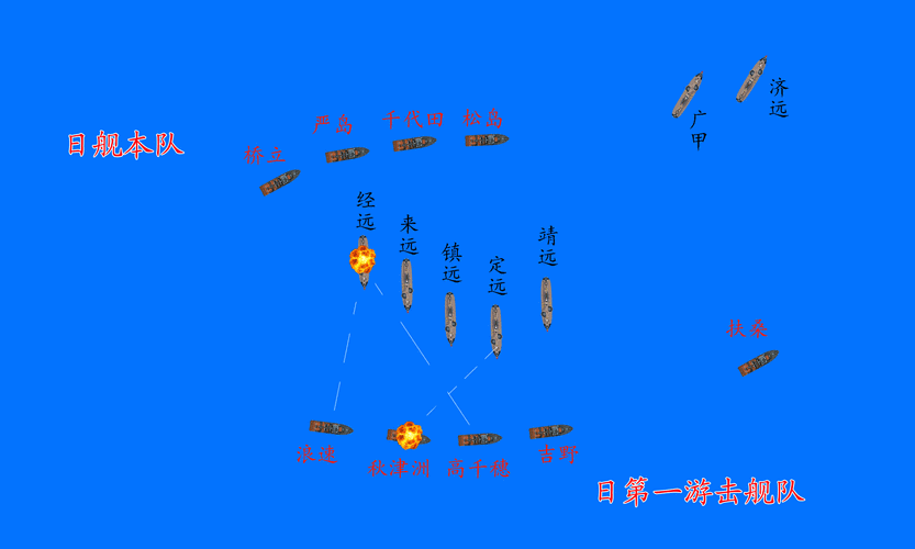 军史话甲午海战黄海悲歌中