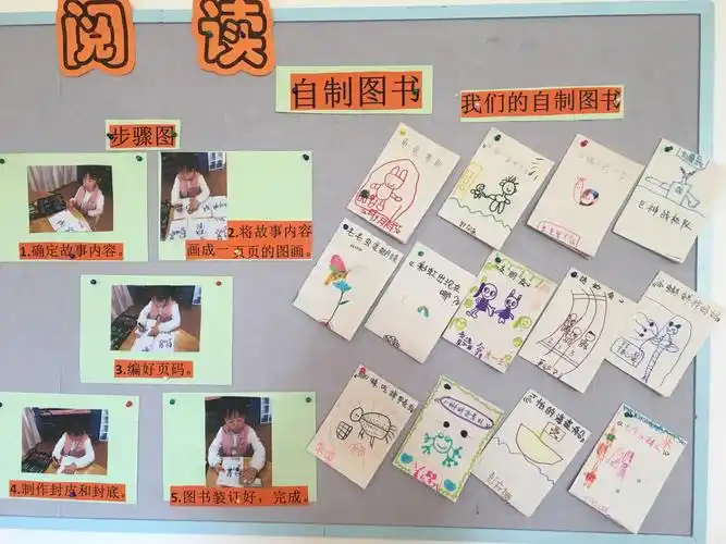 我们一起制作图书