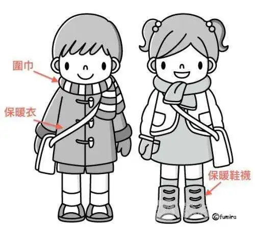 幼儿园温馨提示:冬季,请给孩子这样穿衣服!