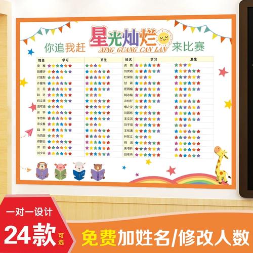 班级评比栏墙贴小学你追我赶积分表幼儿园红花奖励榜贴纸教室布置