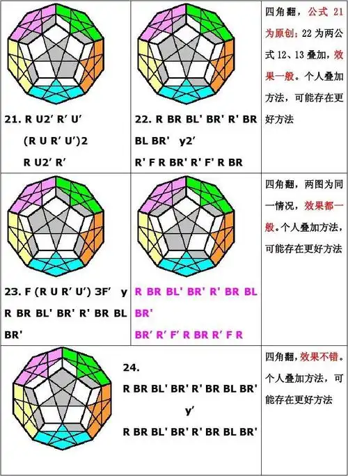 五魔方(megaminx)顶层解法