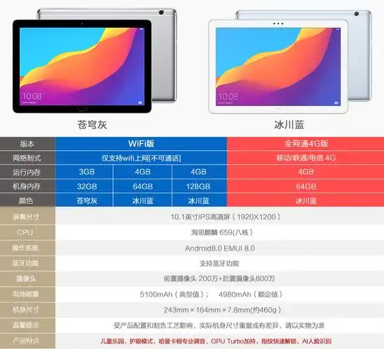 华为荣耀平板5 10.