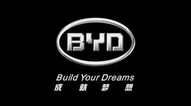 atfx港股比亚迪股价能否守住2378