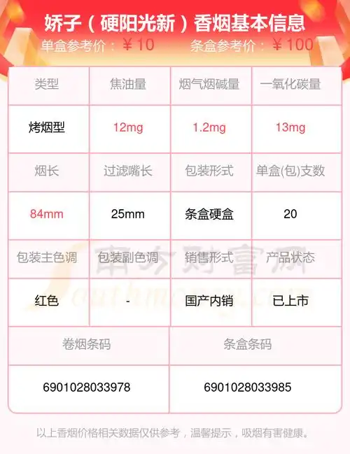 娇子硬阳光新香烟价格多少一条2024价格一览表