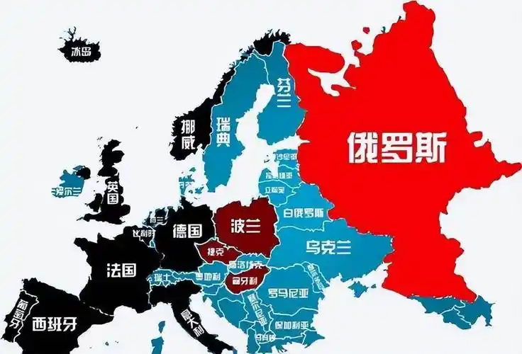 北约为何不接纳俄罗斯?