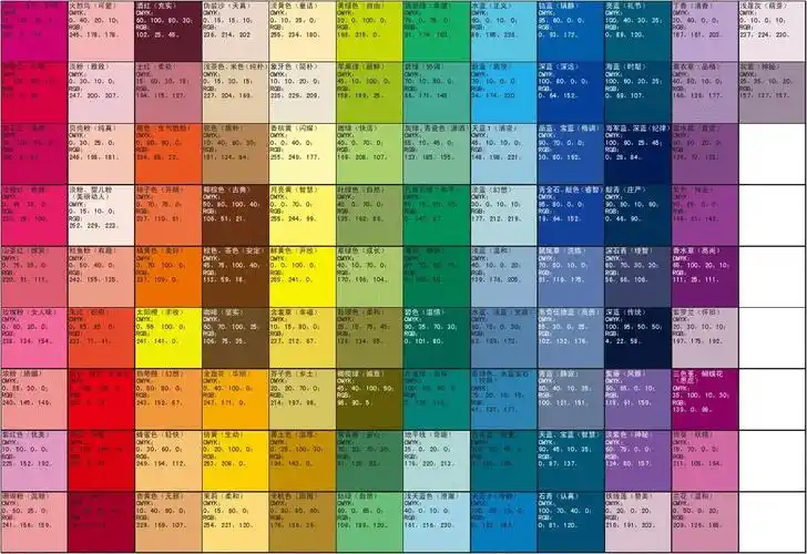 色卡电子版 rgb颜色 实用配色方案 常用rgb颜色表 cmyk颜色对照表 的
