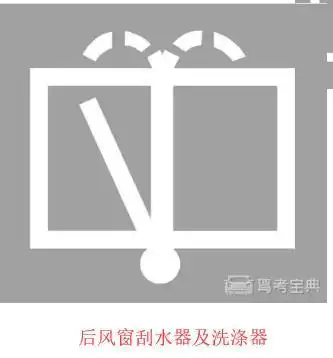 后风窗刮水器以及洗涤器