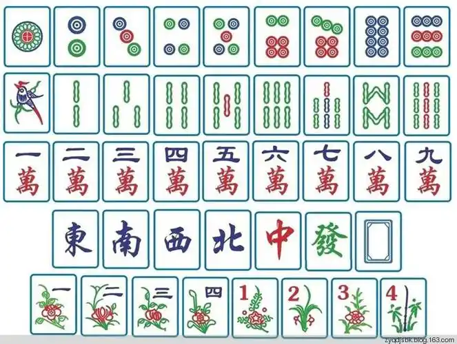 麻将历史文化知识