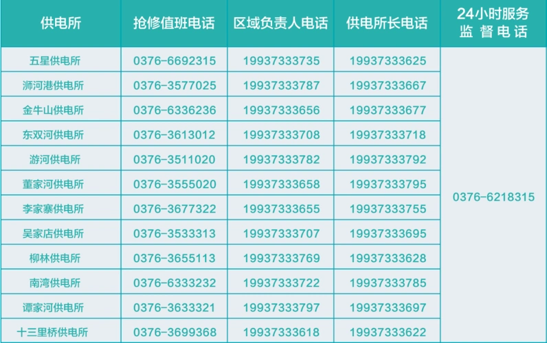 企业通讯安全企业通讯录安全源码企业数据安全使用什么软件3589txt