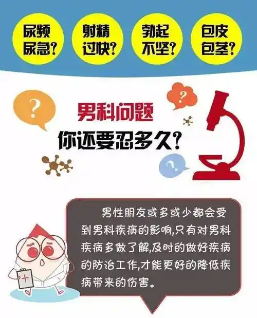 男性课堂 | 症状背后隐藏的男科大问题,别忽视!_疾病