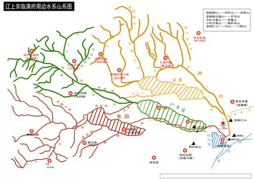 历史上西辽河流域河流变化情况