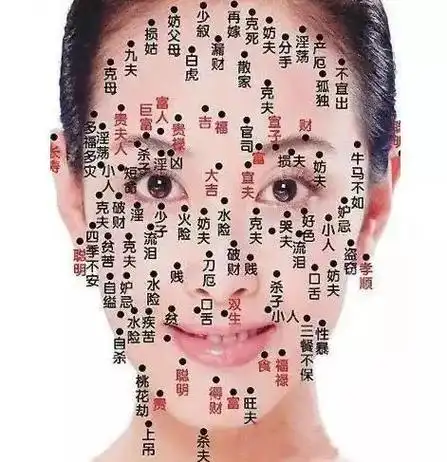 鼻翼宽的女人面相 鼻下有痣的女人面相