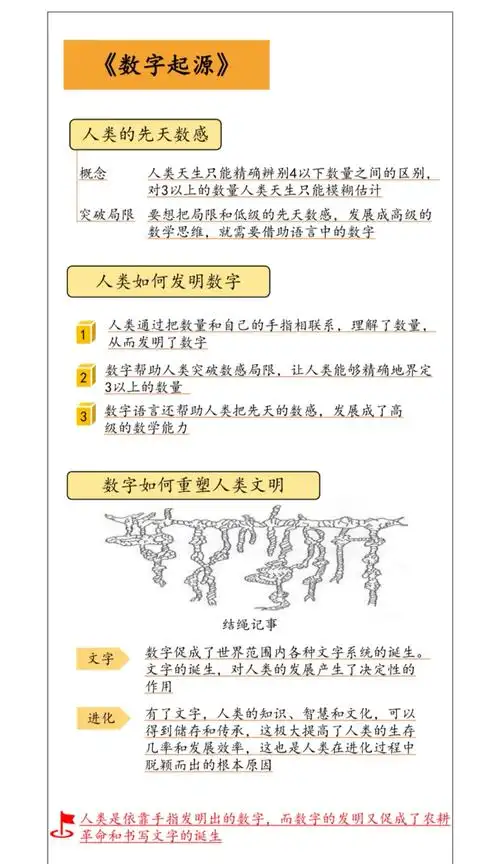 渝悦书友会数字起源