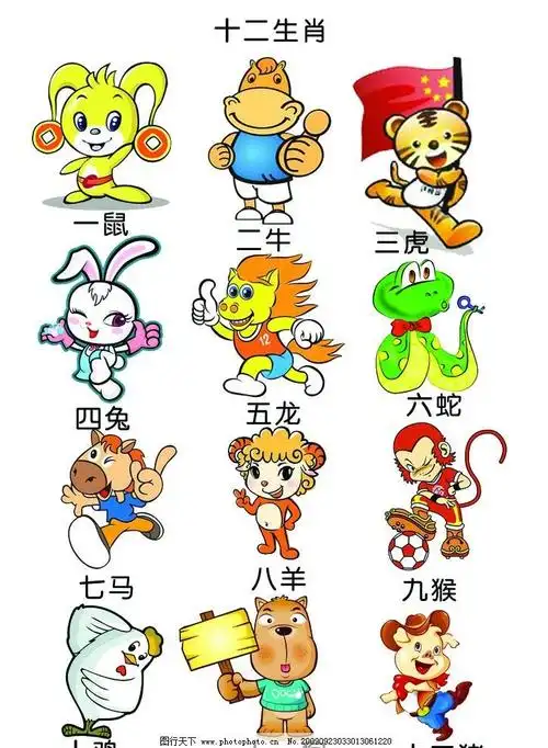 一到十二生肖顺序表图片