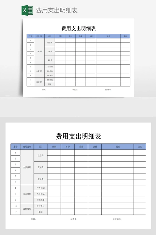 费用支出明细表